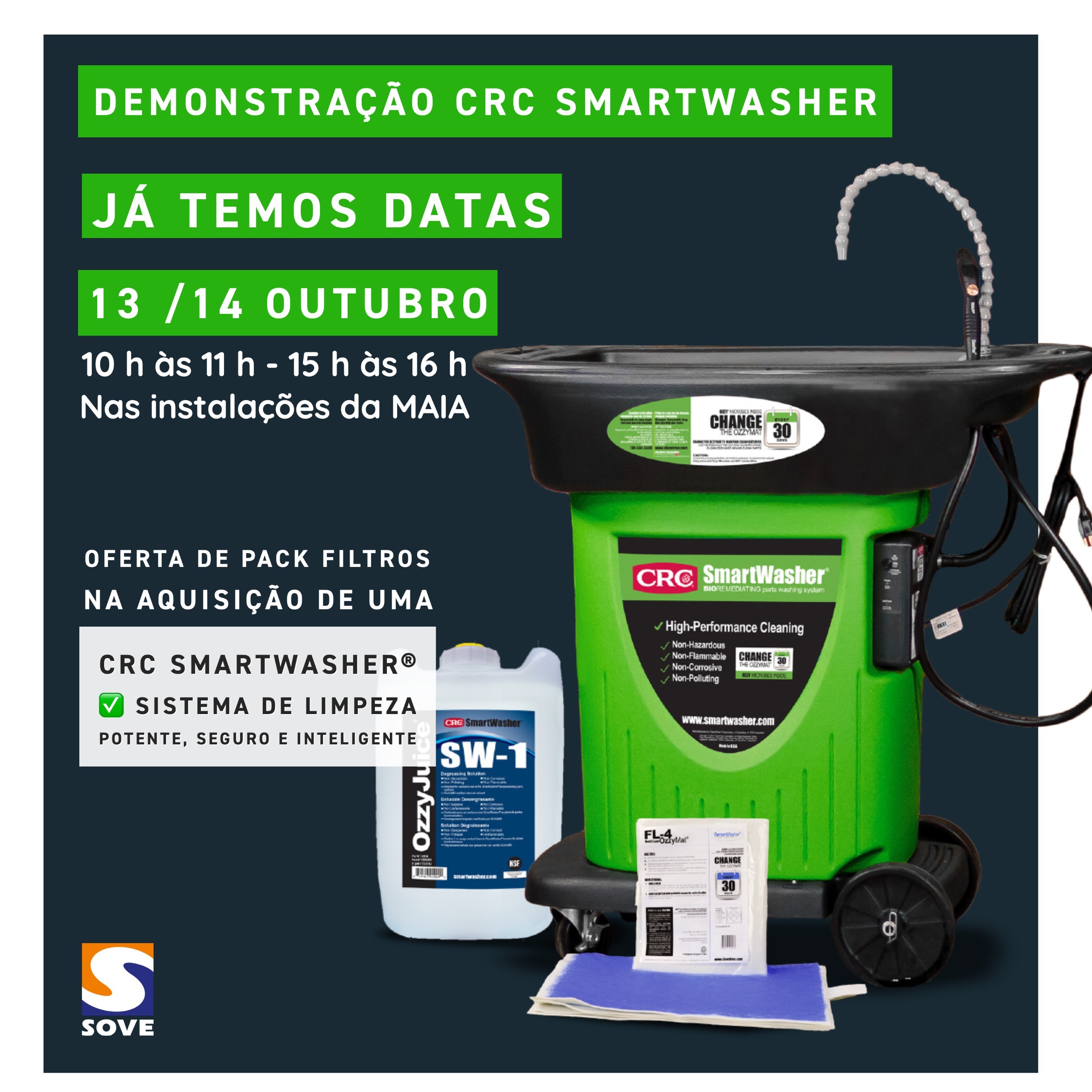 DEMONSTRAÇÃO CRC- SmartWasher