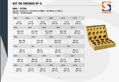 KIT DE O'RINGS FPM NR.4 (MILIMET.)
