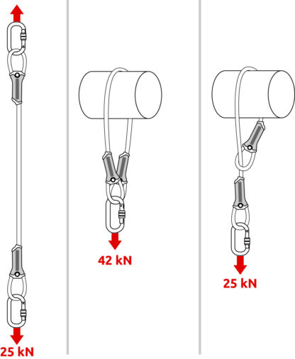 ESTROPO CABO DE AÇO 150CM CAMP